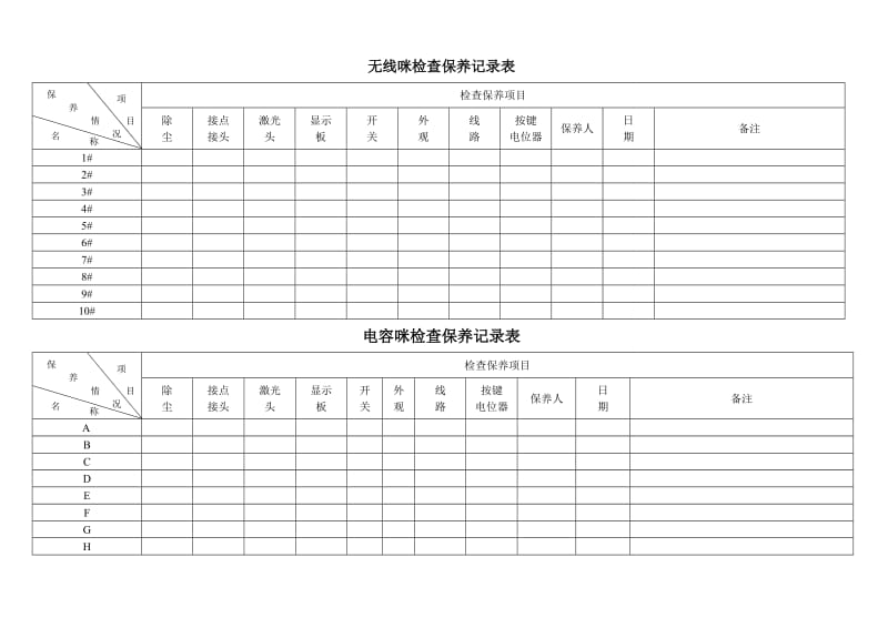 音响灯光设备检查保养记录表.doc_第2页