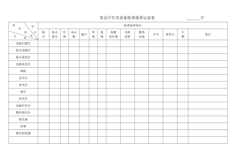 音响灯光设备检查保养记录表.doc_第3页