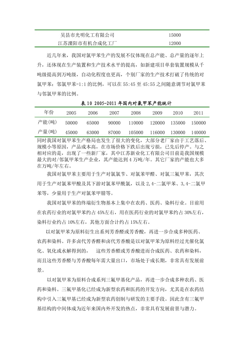 我国生产对氯甲苯的企业基本都生产对氯甲苯下游产品.doc_第2页