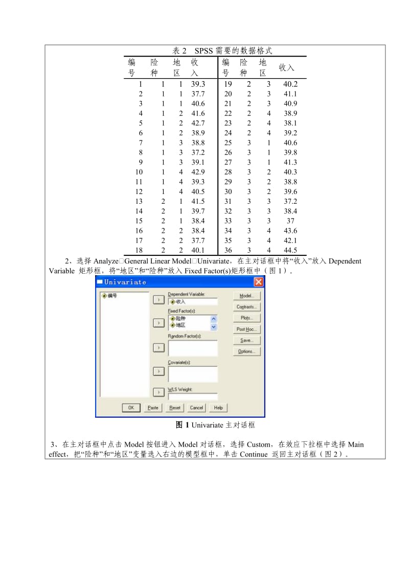 多因素方差分析实验报告模板.doc_第2页