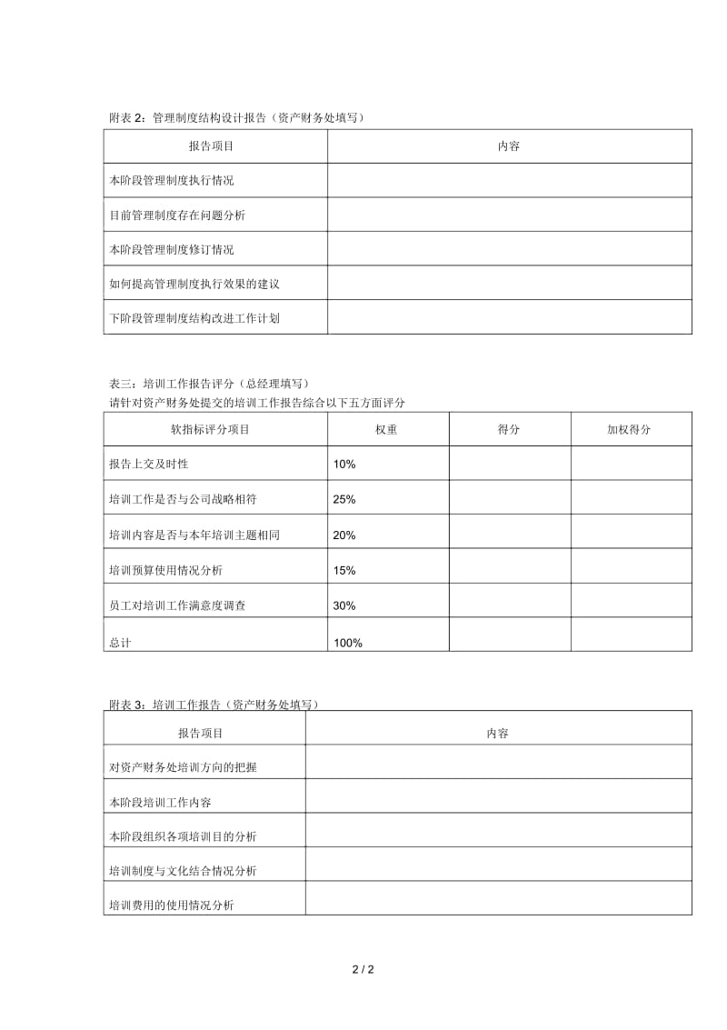 财务管理调查表与利润分配改进方法0.docx_第3页