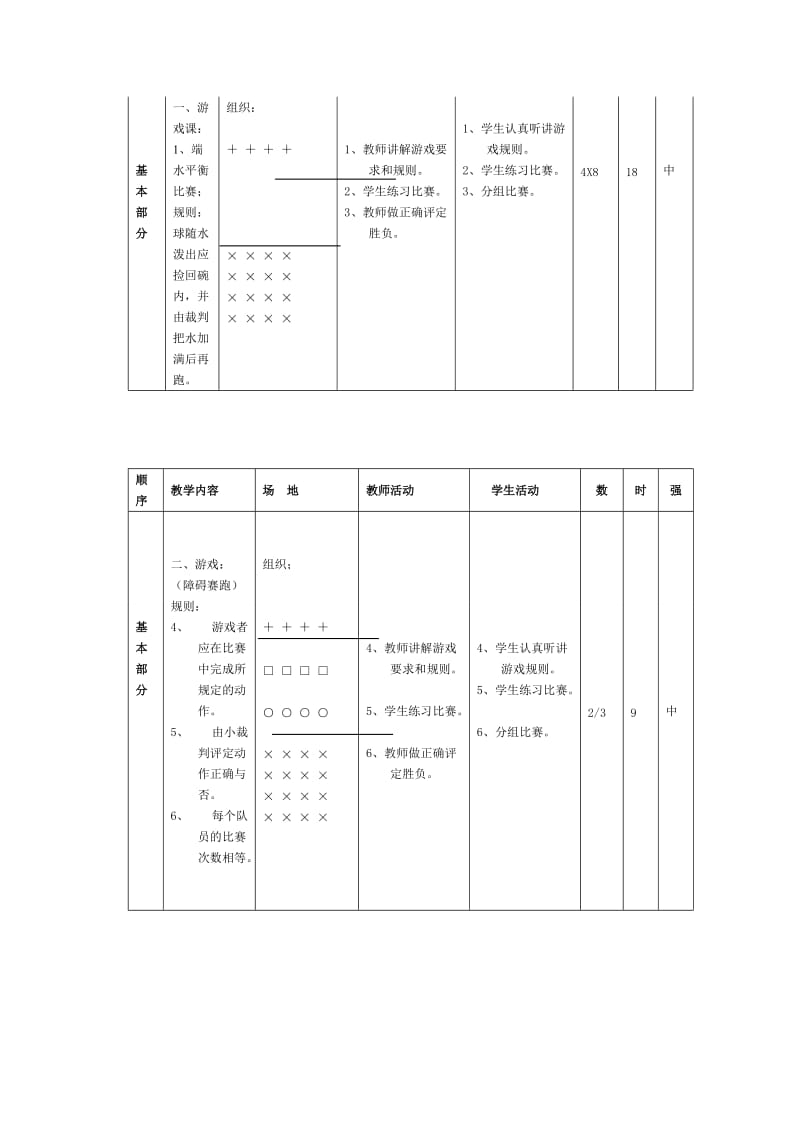 二年级体育课教案游戏课：端水平衡比赛；障碍赛跑.doc_第2页