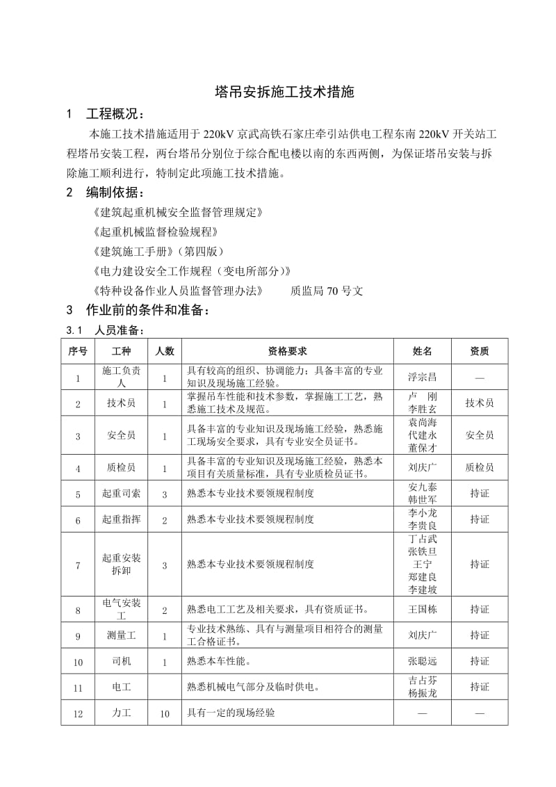 最终版塔吊安拆施工技术措施.doc_第1页