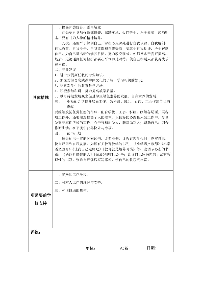 （修改）个人专业发展规划模板（王静）.docx_第2页