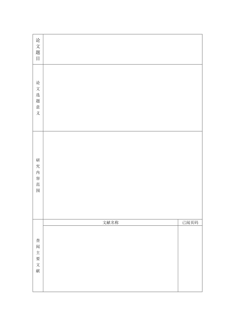 上海财经大学本科毕业论文开题报告doc上海财经大学.doc_第2页