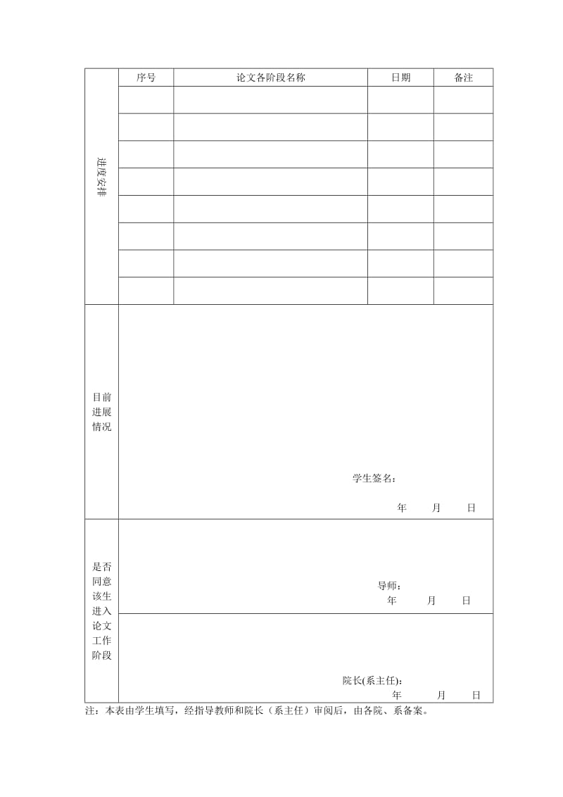 上海财经大学本科毕业论文开题报告doc上海财经大学.doc_第3页