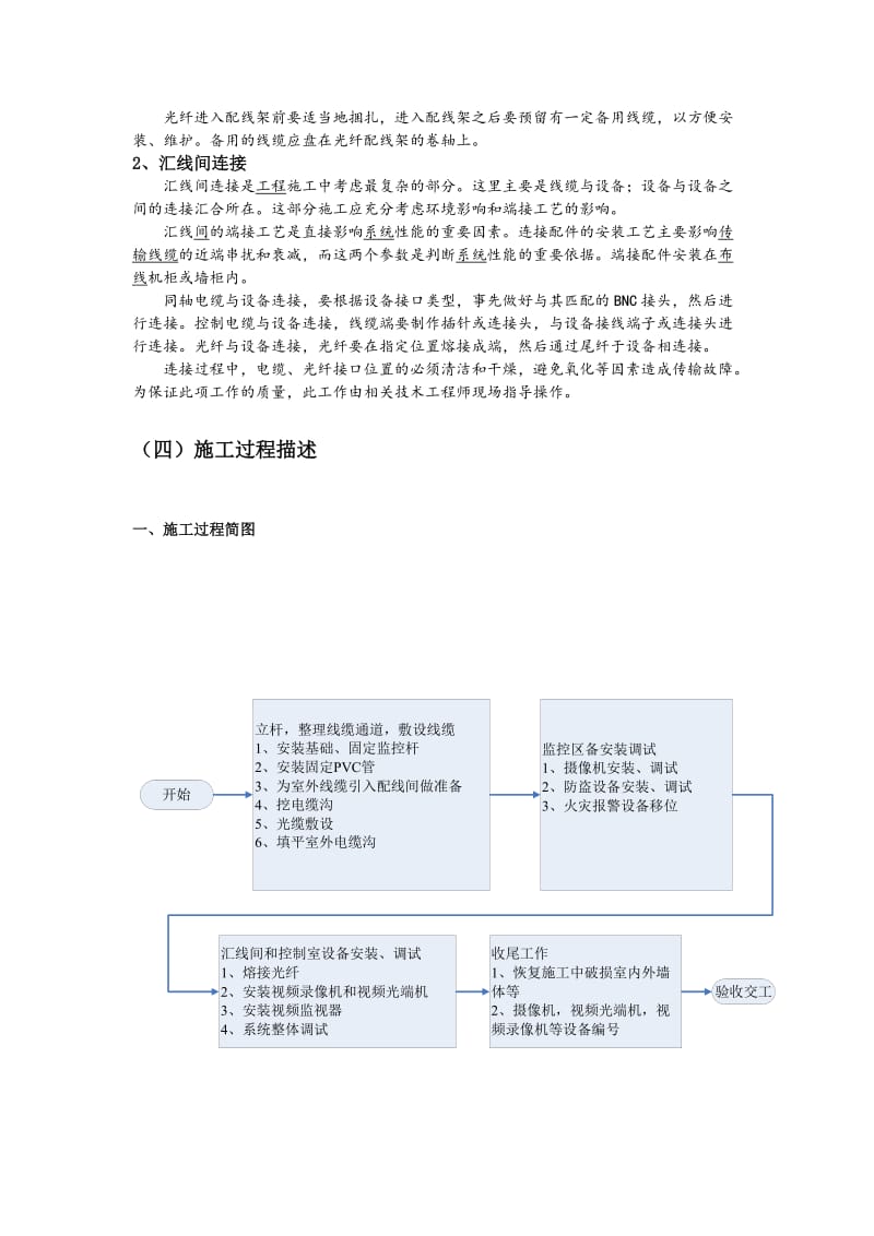 视频监控系统施工方案.doc_第2页