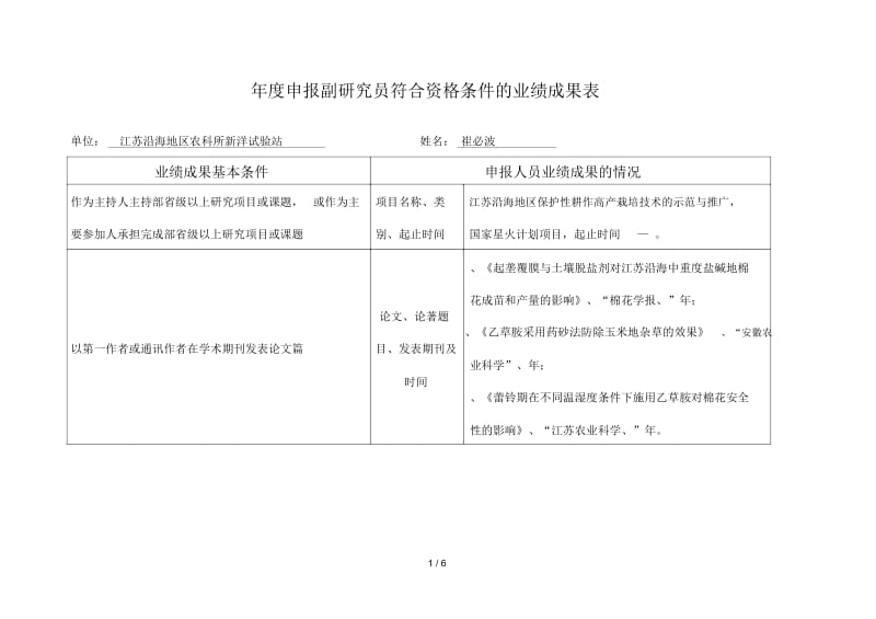 2019年度申报副研究员符合资格条件的业绩成果表.docx_第1页