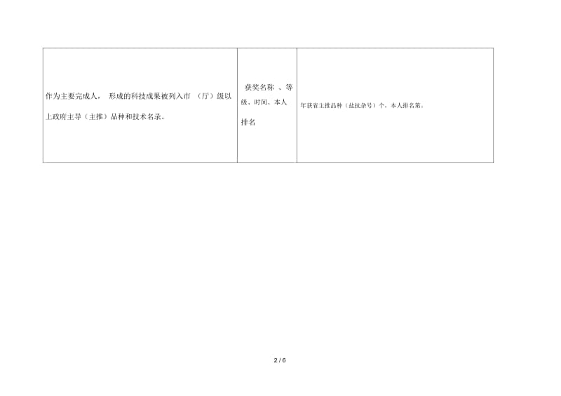 2019年度申报副研究员符合资格条件的业绩成果表.docx_第2页