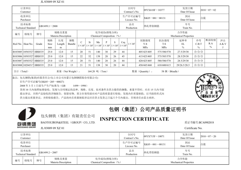 包钢(集团)公司产品质量证明书(螺纹).doc_第3页