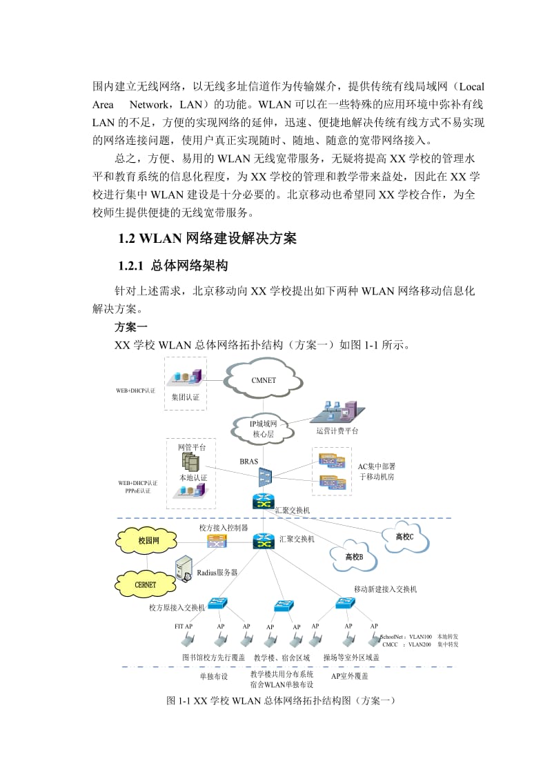 中国移动校园WLAN无线宽带运营建议书.doc_第2页