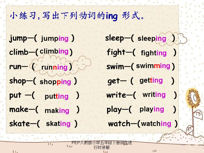 PEP人教版小学五年级下册现在进行时讲解课件.ppt_第3页