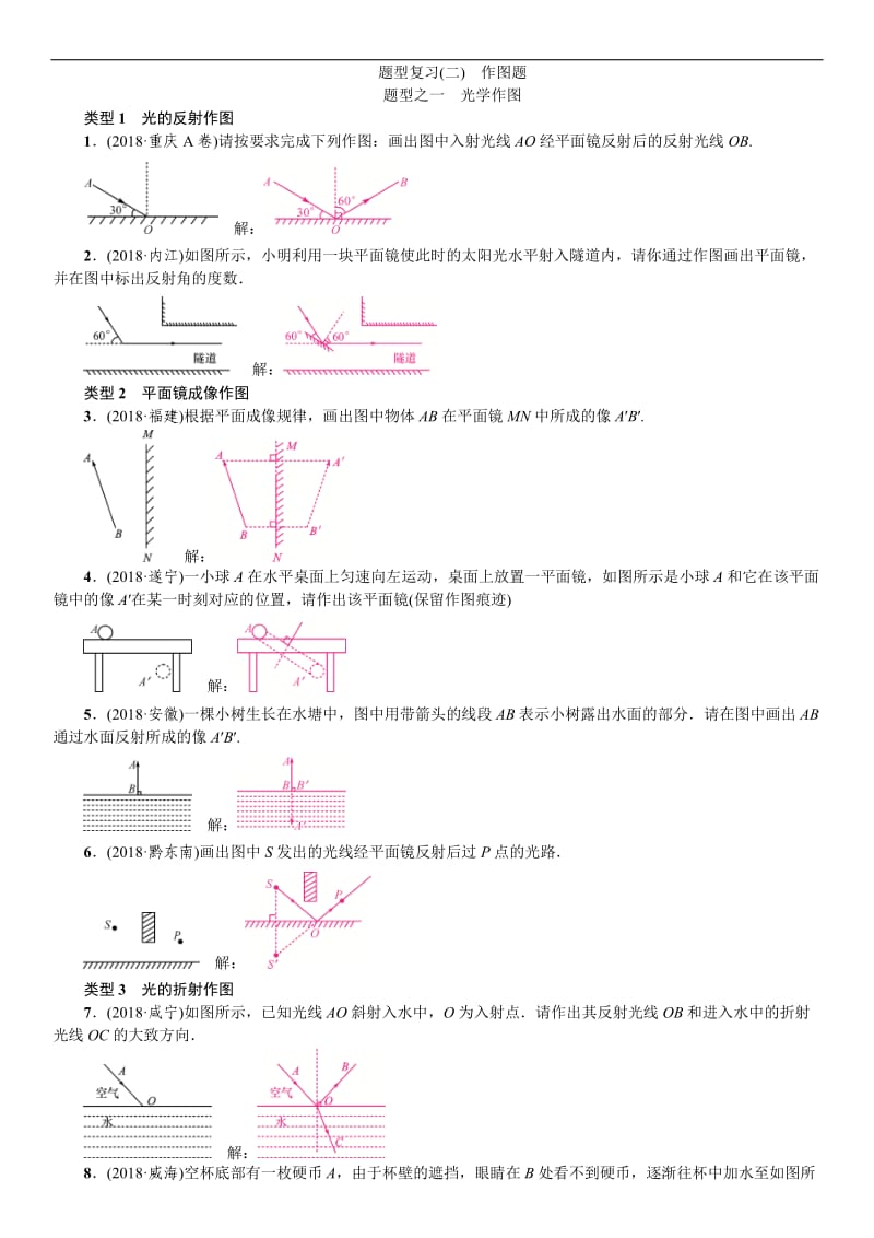 中考物理（河北专版）总复习题型复习2　作图题.doc_第1页