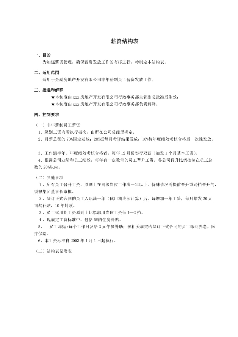 xz044薪资结构表.doc_第1页