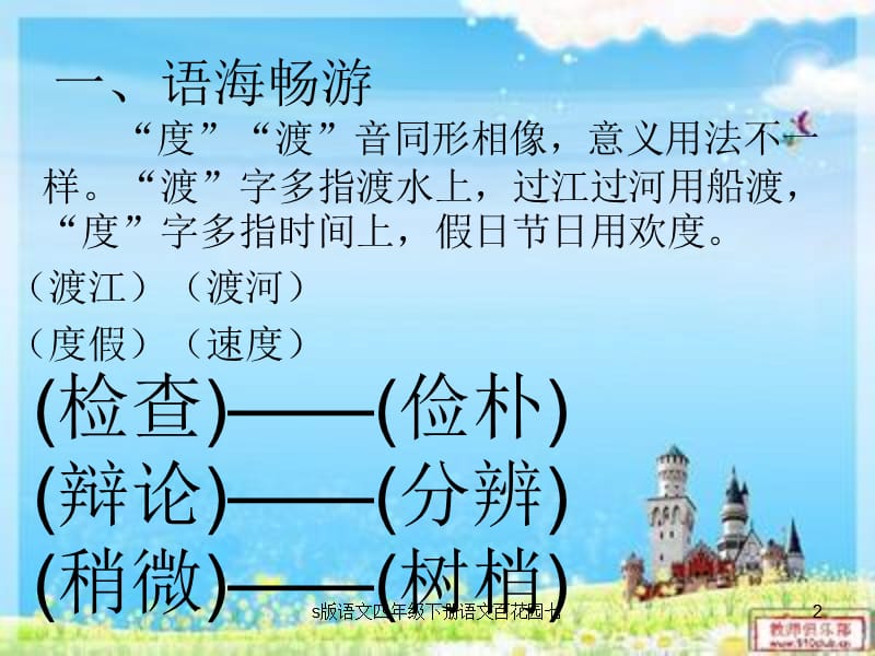 s版语文四年级下册语文百花园七课件.ppt_第2页