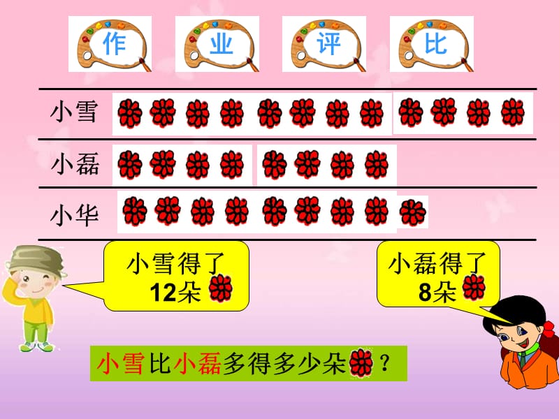 《求一个数比另一个数多(少)几》.ppt_第3页