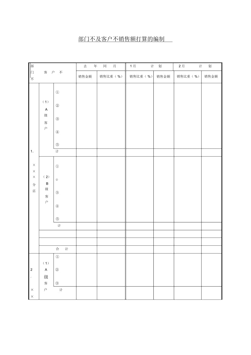 营销计划表格汇编39.docx_第1页