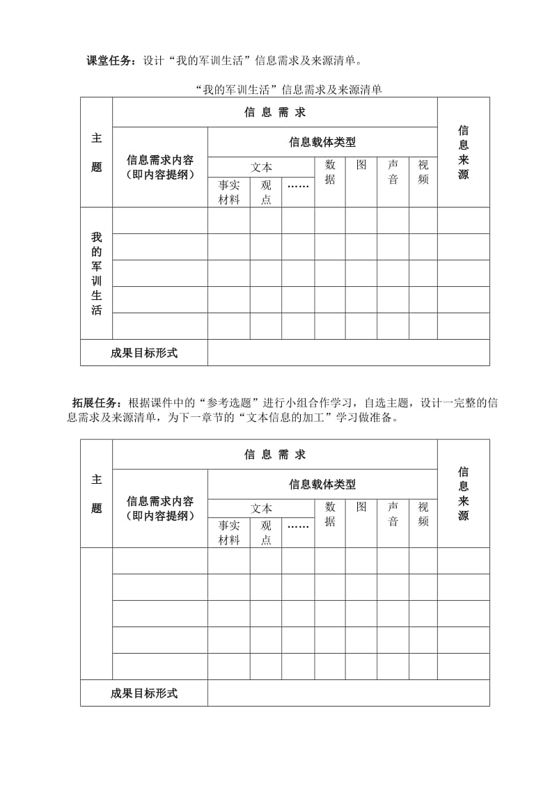 《信息需求及来源的确定》学案.doc_第2页