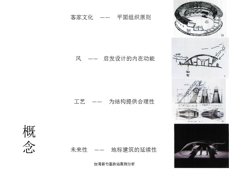 台湾新竹高铁站案例分析课件.ppt_第3页