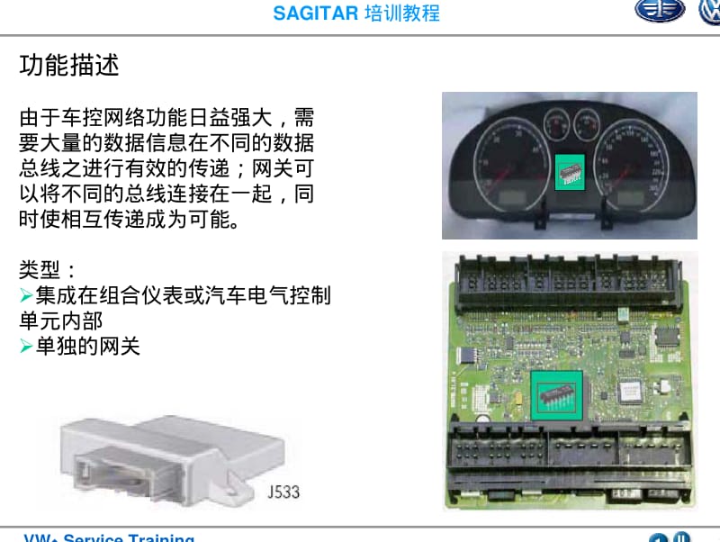 5052常见数据块读取.pdf_第2页