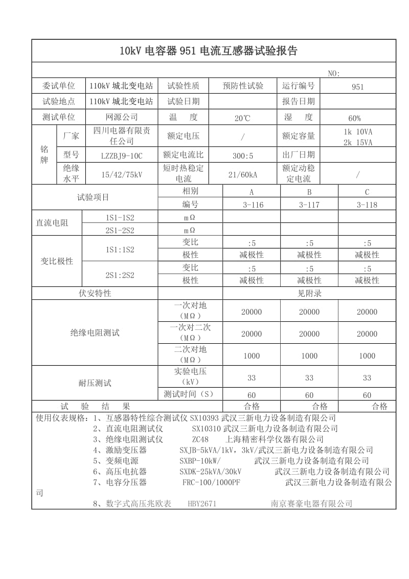 10kV电气试验报告.doc_第1页