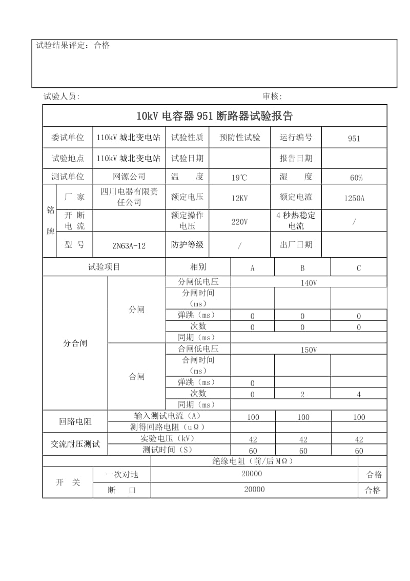 10kV电气试验报告.doc_第2页