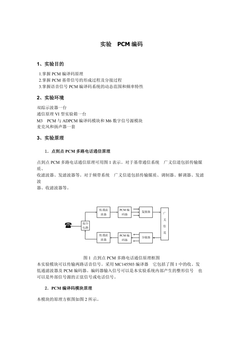 哈工程通信原理实验报告.doc_第1页