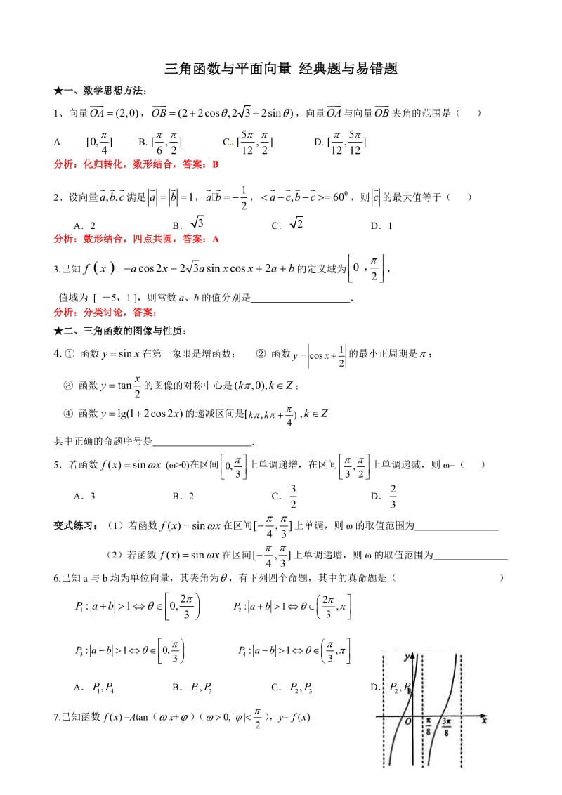 高三二轮复习数学经典题与易错题汇总：三角函数与平面向量经典题与易错题.doc_第1页