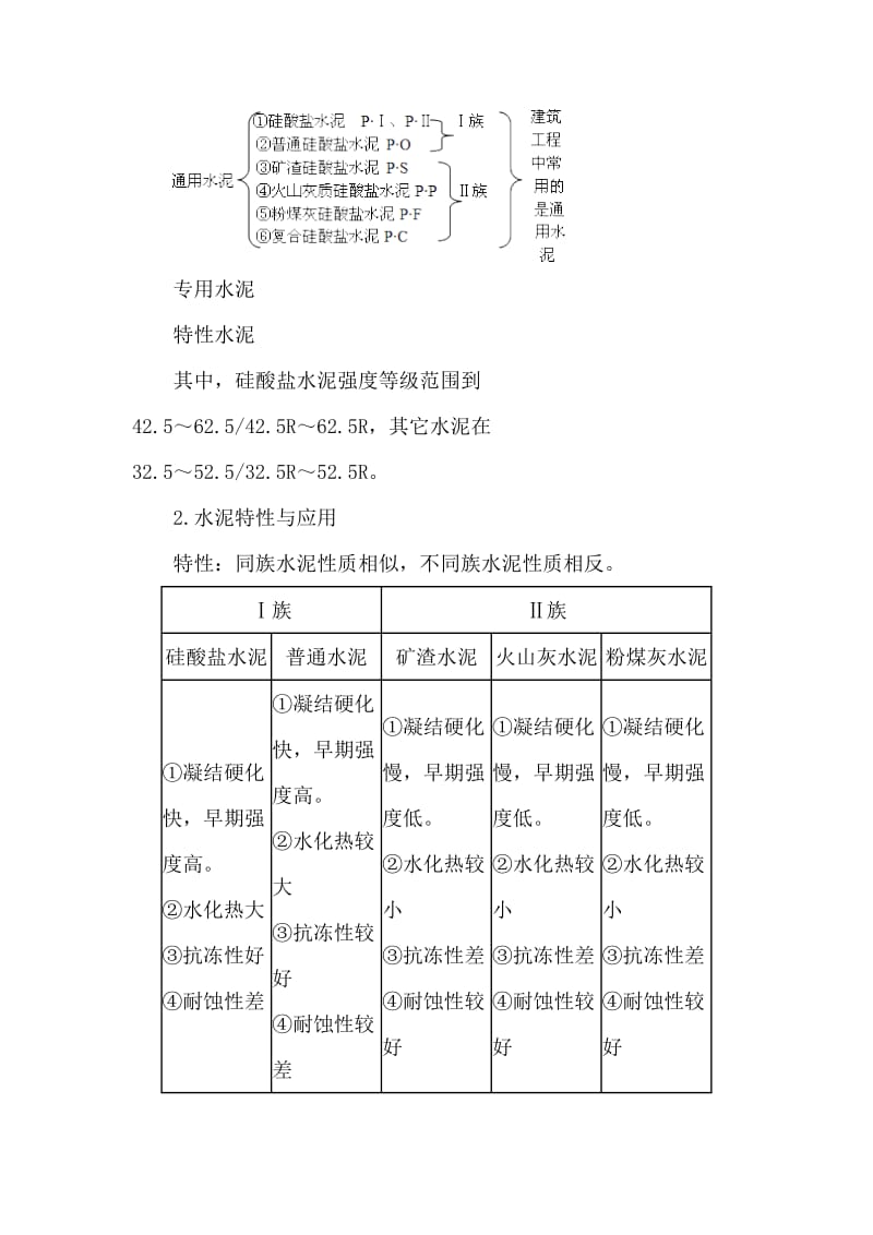 建工一级建造师建筑工程实务讲义(二)最新.doc_第3页