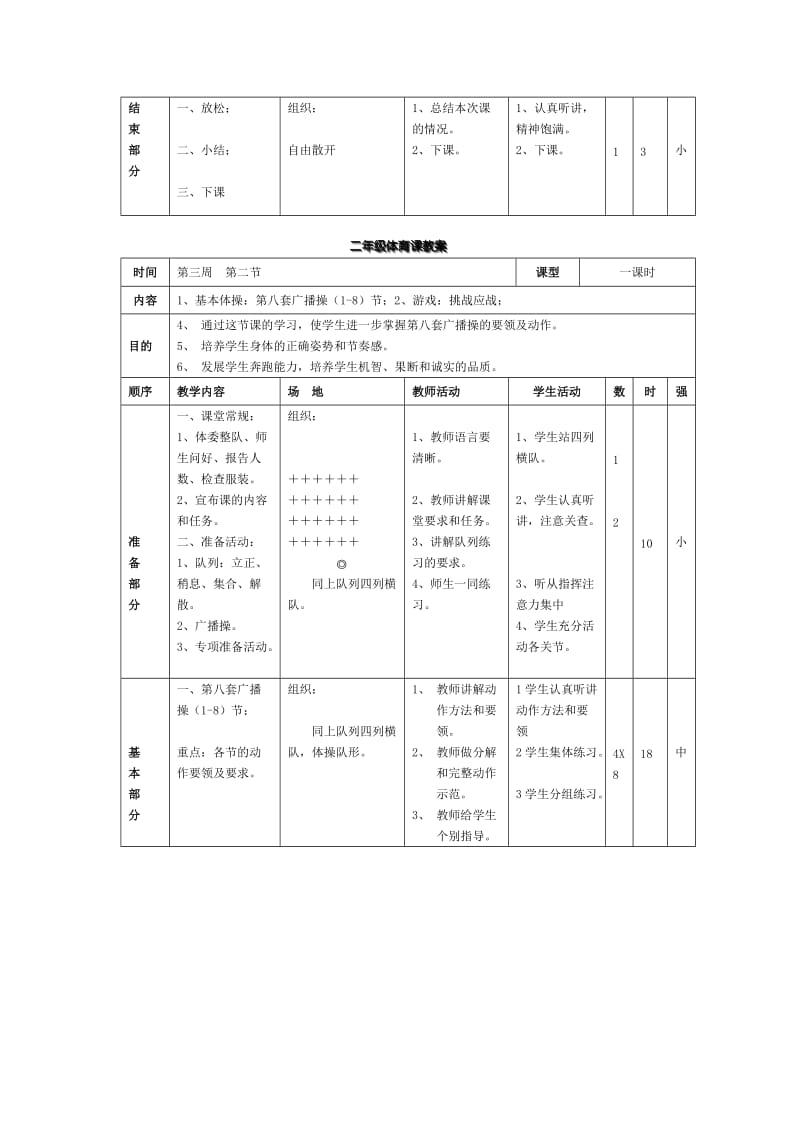 二年级体育课教案1、基本体操：第八套广播操（7-8）节；2、游戏：一切行动听指挥.doc_第2页