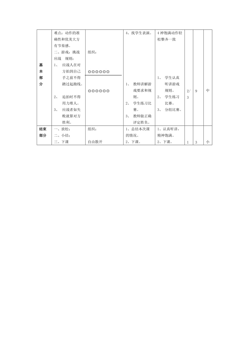 二年级体育课教案1、基本体操：第八套广播操（7-8）节；2、游戏：一切行动听指挥.doc_第3页