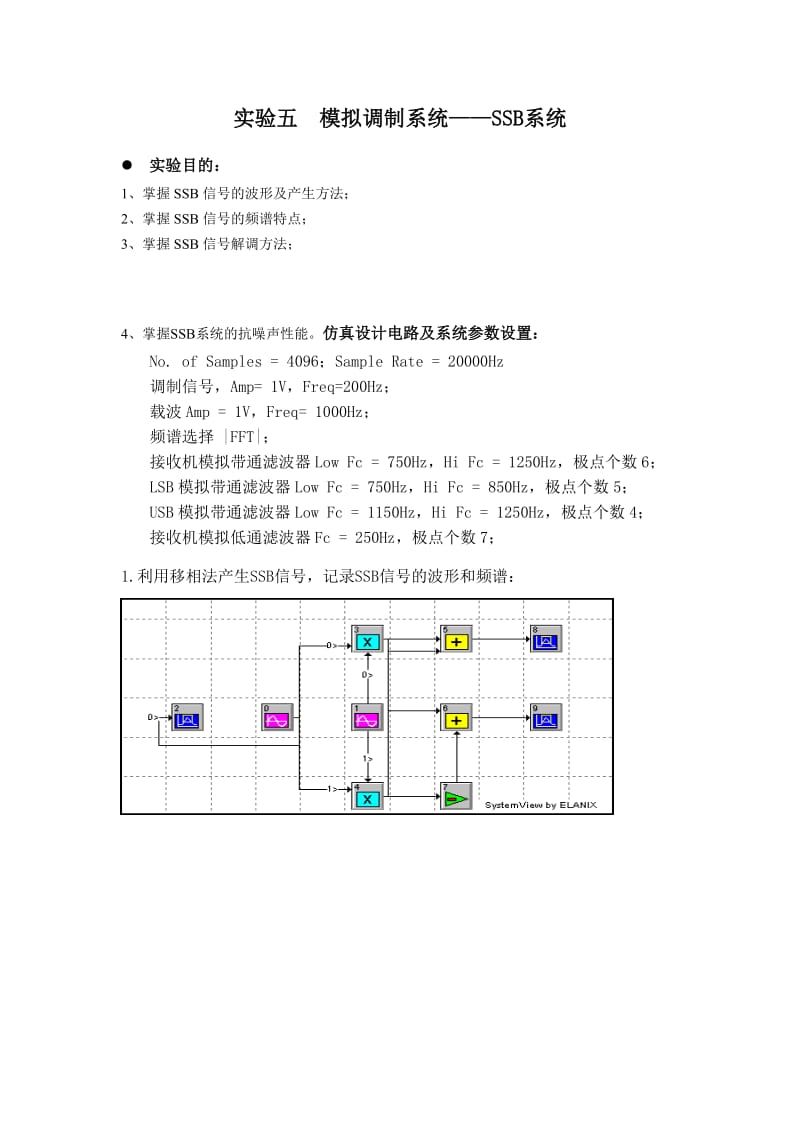 通信原理软件仿真实验报告模拟调制系统——SSB系统.doc_第2页