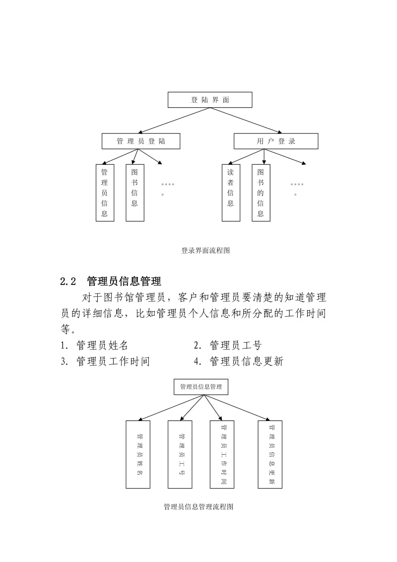 图书管理系统需求分析.doc_第3页