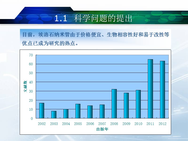 埃洛石纳米管的制备与原位改性的研究课件.ppt_第3页