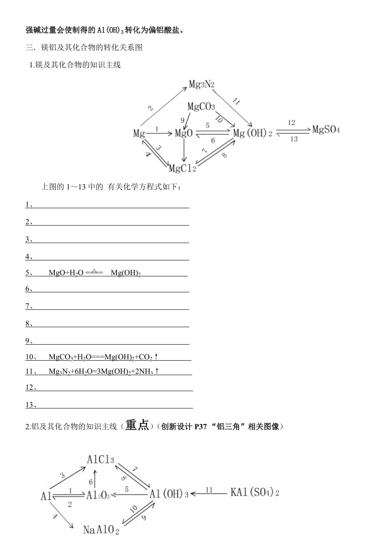 镁铝及其化合物知识点整理.doc_第3页