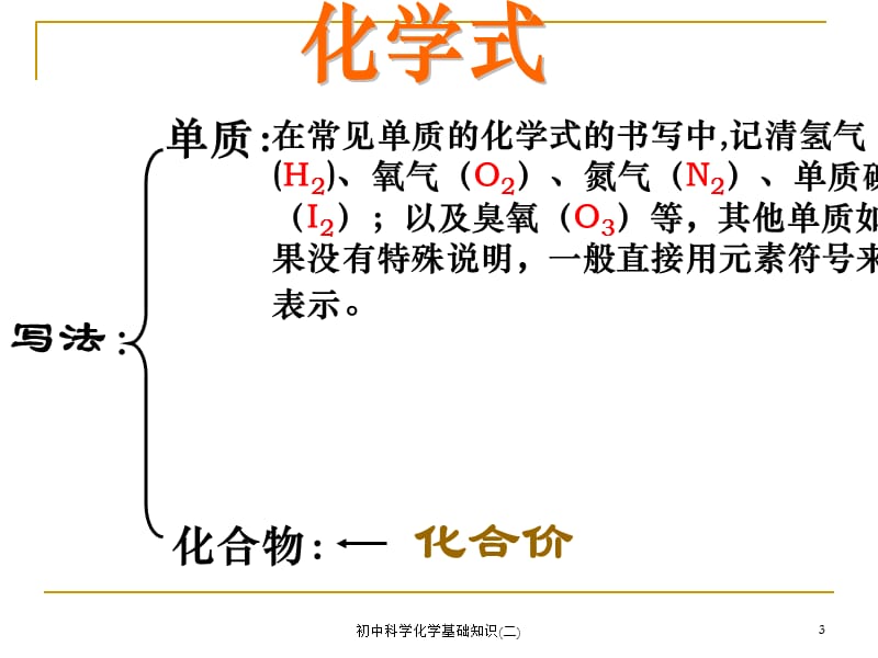 初中科学化学基础知识(二)课件.ppt_第3页