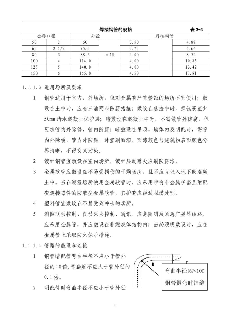 建筑电气施工技术规范(图文)().doc_第2页