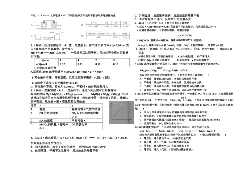 化学反应速率平衡专项练习1.doc_第1页