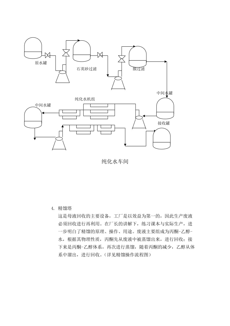 柏奇药业见习报告.doc_第3页