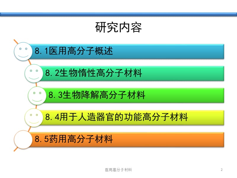 医用高分子材料课件.pptx_第2页