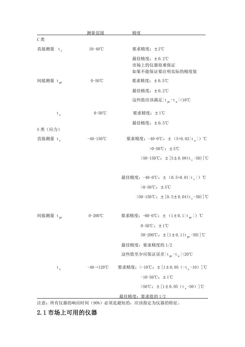 平均辐射温度对室内环境评估的影响.doc_第3页