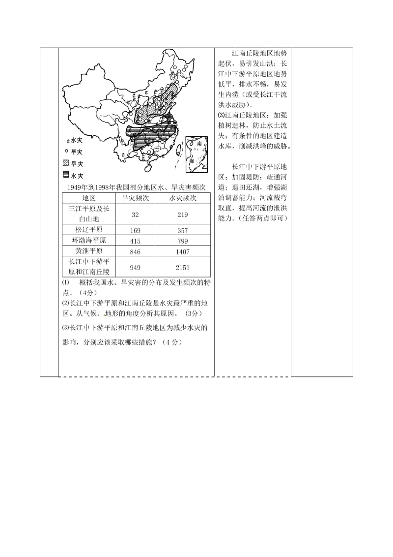 33灾害地理21习题课教学设计.doc_第3页