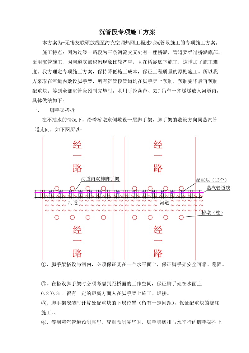 蒸汽管道过河沉管(过桥涵)专项施工方案.doc_第1页