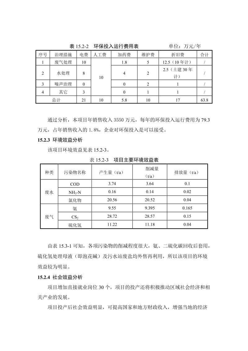 环境影响评价报告公示：橡胶促进剂15 环境经济社会效益分析环评报告.doc_第3页