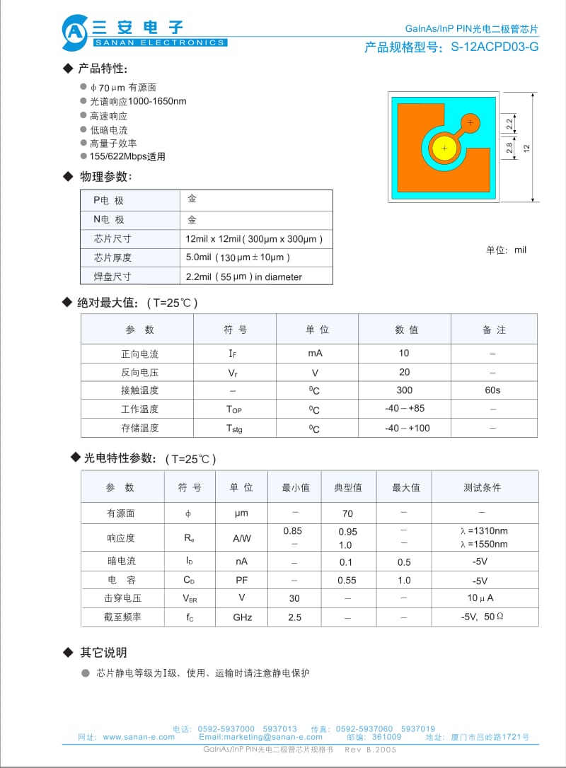 三安光电PIN光电二极管芯片规格书1.pdf_第2页