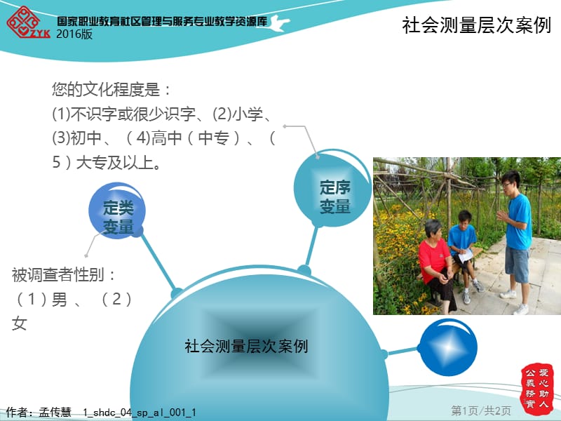 案例4-1社会测量层次案例课件.ppt_第1页