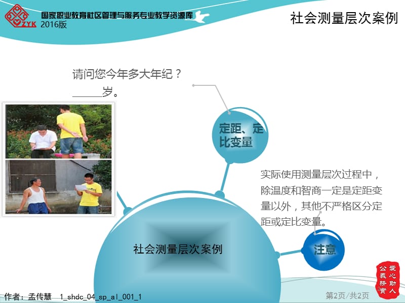 案例4-1社会测量层次案例课件.ppt_第2页