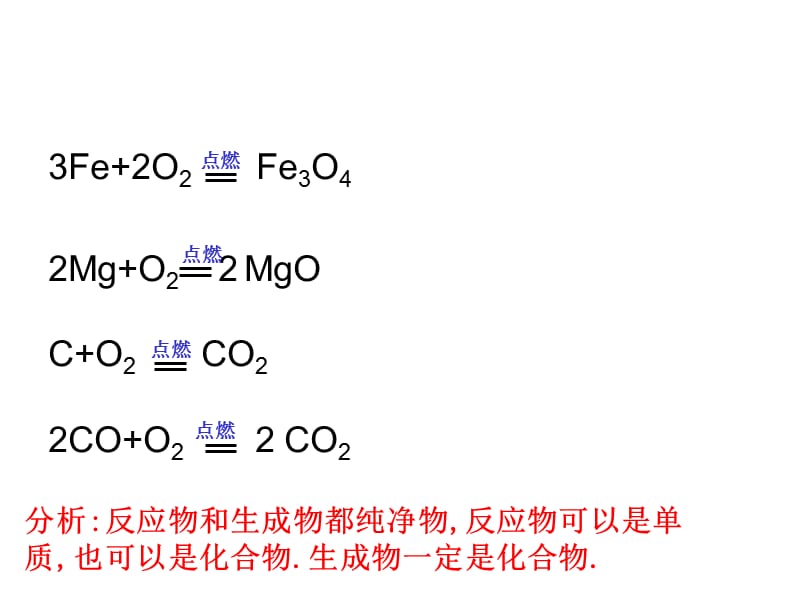 化学反应四种基本类型复习课.ppt_第3页