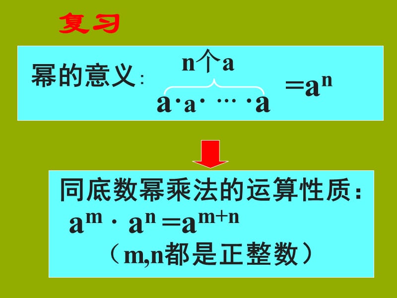 北师大版七年级数学下册《一章 整式的乘除2 幂的乘方与积的乘方幂的乘方》公开课教案_2.ppt_第2页