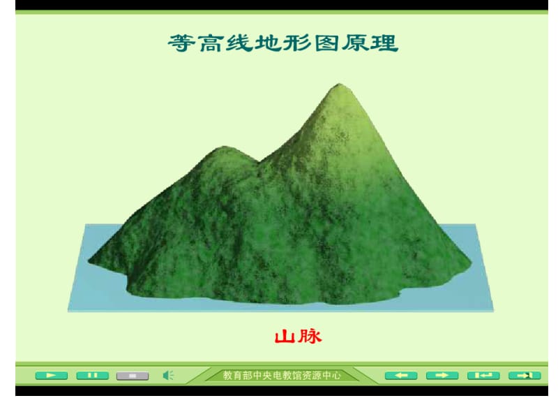 分层设色地形图+地形剖面图的判读.ppt_第2页